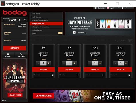 Bodog players access to benefits and